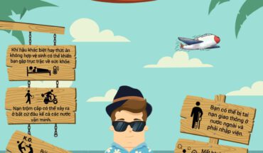 Combo du lịch khác tour du lịch như thế nào?